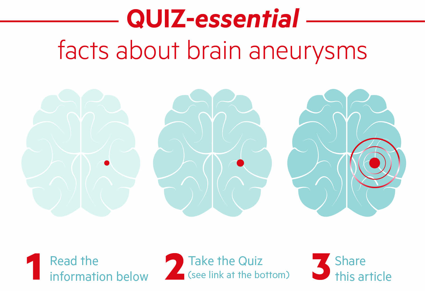 How aware are you? - Brain Aneurysm Awareness Quiz - Brain Aneurysm  Foundation